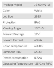 LED 12vdc -15 series module white specs