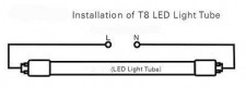 No Ballast LED fluorescent replacement