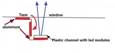 molding for window LED